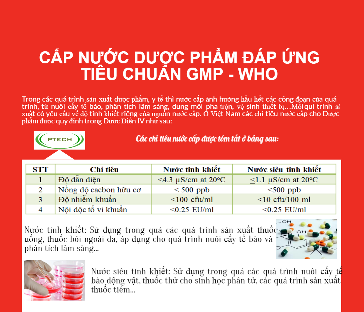 xử lý nước nahf máy dược