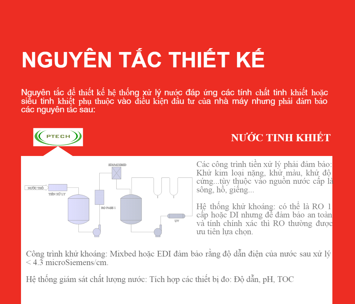 xu ly nuoc nha may duoc