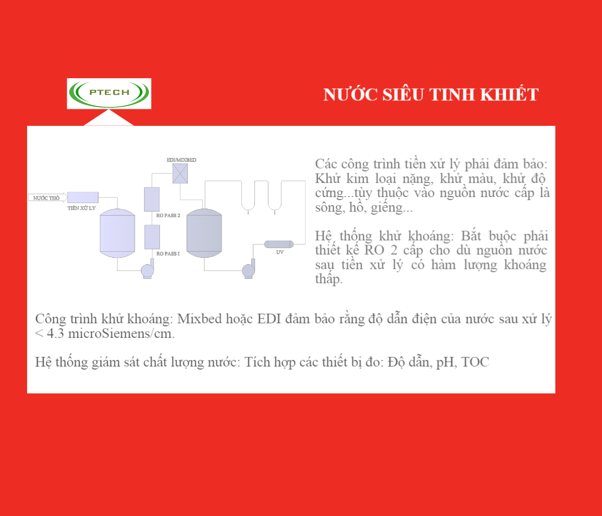xu ly nuoc nha may duoc
